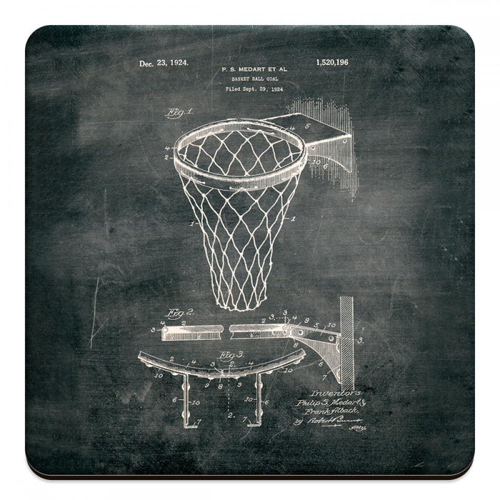 Basketball Net 1924 - Novelty Coasters