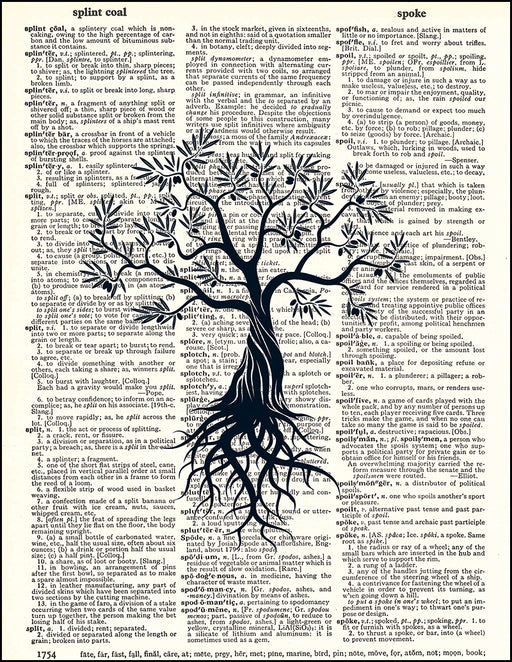 An image of a(n) Tree Silhouette 1 Dictionary Art Print.
