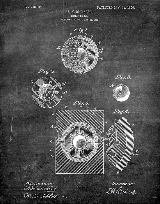 An image of a(n) Golf Ball 1905 - Patent Art Print - Chalkboard.