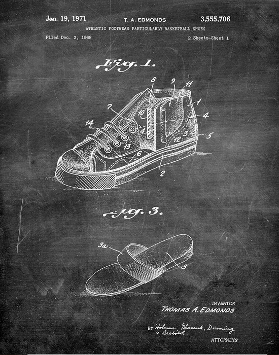 An image of a(n) Basket Ball Shoes 1971 - Patent Art Print - Chalkboard.