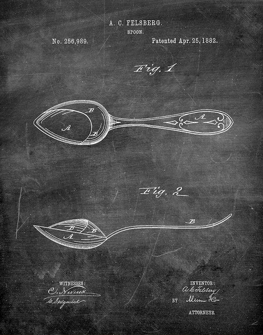 An image of a(n) Spoon 1882 - Patent Art Print - Chalkboard.