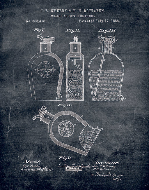 An image of a(n) Bottle Patent Art Print Chalkboard.